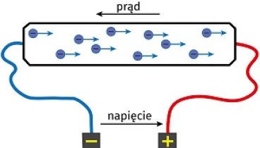 czym-jest-napiecie-i-natezenie-pradu033_05