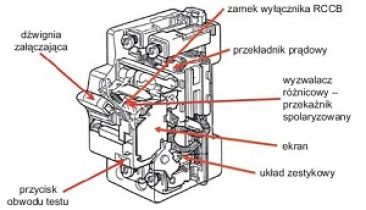 Budowa bezpiecznika nadprądowego typu ES i jego znaczenie w ochronie obwodów