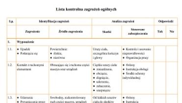 Lista kontrolna zagrożeń ogólnych. Wzór