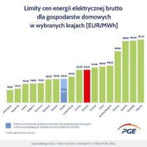 „Stop manipulacji!” Kampania informacyjna 