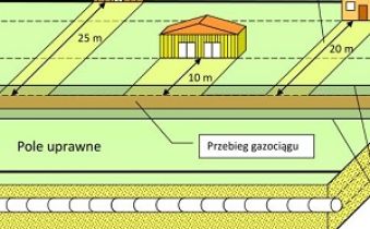 Pas technologiczny - czym jest i jak praktycznie odnieść się do zagadnienia 