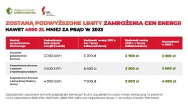 Sejm przyjął ważną ustawę. Więcej pieniędzy pozostanie w kieszeniach Polaków 