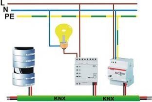 Okablowanie w instalacjach inteligentnych