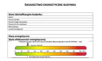 Świadectwo energetyczne budynku. Wzór