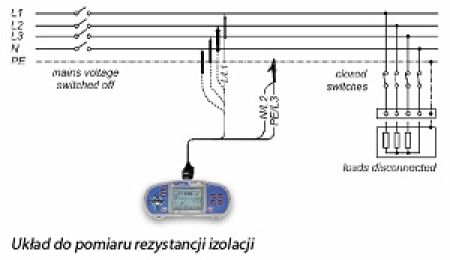 uklad-do-pomiaru-rezystancji-izolacji